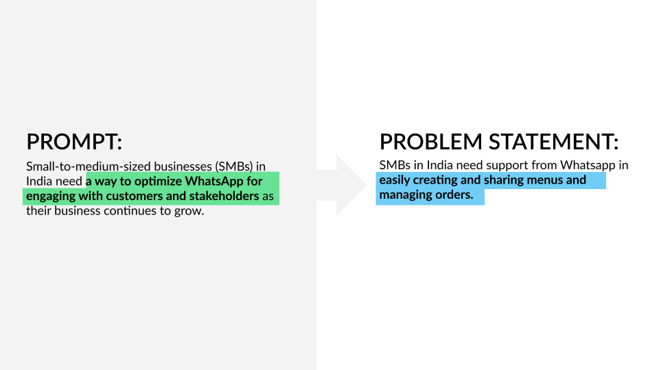 From prompt to problem statement