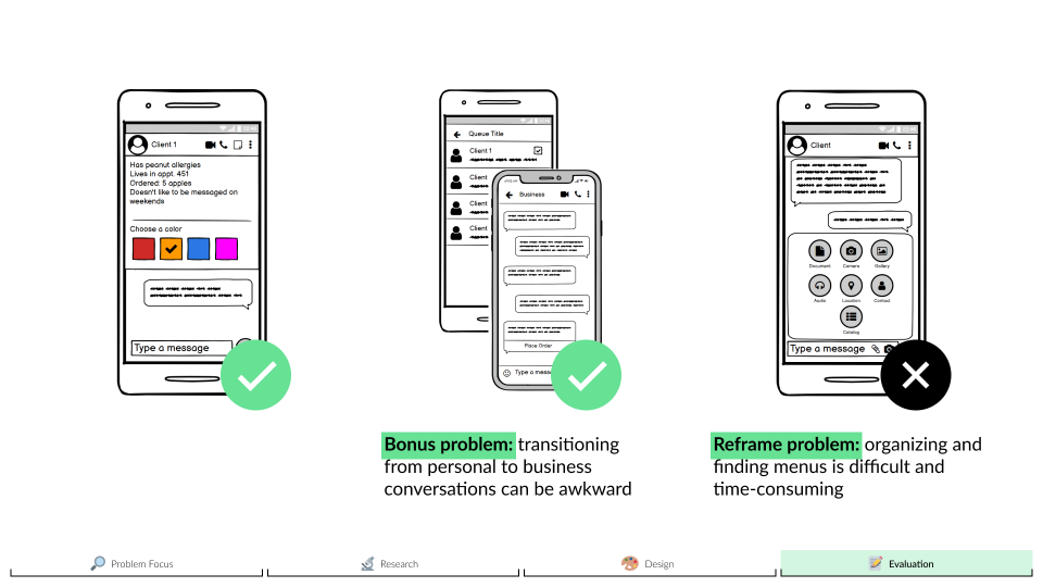 Concept testing results